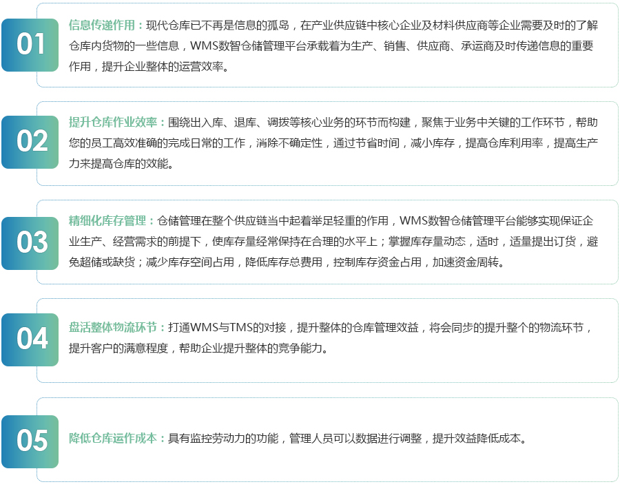 WMS數智倉儲_r4_c2